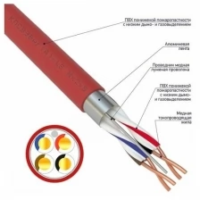 Кабель для пожарной сигнализации кпсвэвнг(А)-LS 2x2x1,00 мм², бухта 200 м REXANT